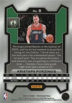 Back of Kristaps Porziņģis