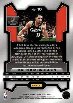 Back of Malcolm Brogdon