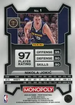 Back of Nikola Jokić