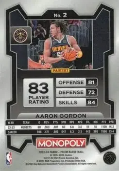 Back of Aaron Gordon
