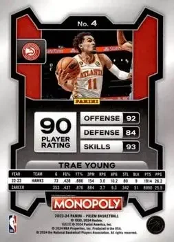 Back of Trae Young