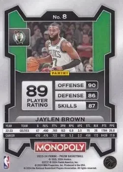 Back of Jaylen Brown