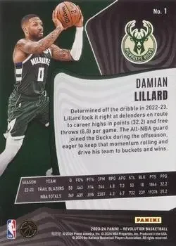 Back of Damian Lillard
