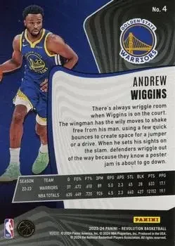 Back of Andrew Wiggins