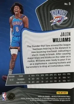 Back of Jalen Williams