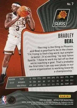 Back of Bradley Beal