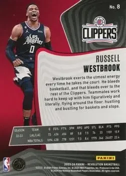 Back of Russell Westbrook