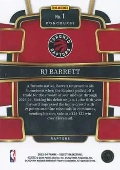Back of RJ Barrett