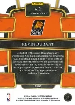 Back of Kevin Durant