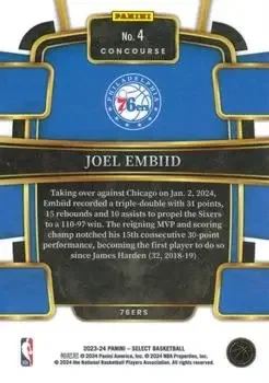 Back of Joel Embiid