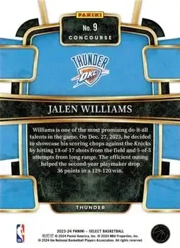 Back of Jalen Williams