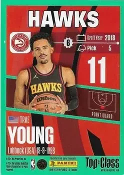 Back of Trae Young