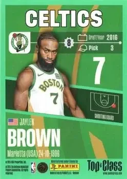 Back of Jaylen Brown