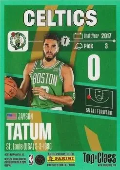 Back of Jayson Tatum