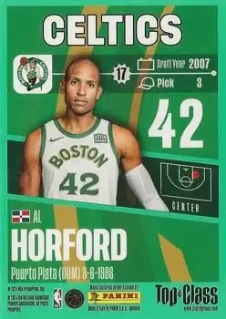 Back of Al Horford