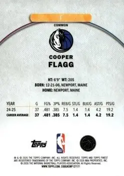 Back of Cooper Flagg
