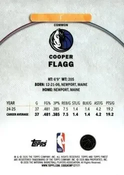 Back of Cooper Flagg