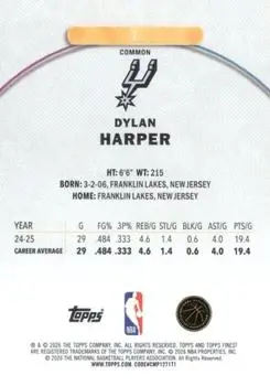 Back of Dylan Harper