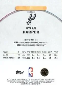 Back of Dylan Harper