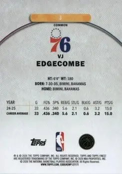 Back of VJ Edgecombe