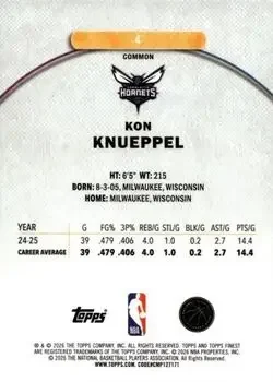 Back of Kon Knueppel