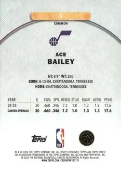 Back of Ace Bailey