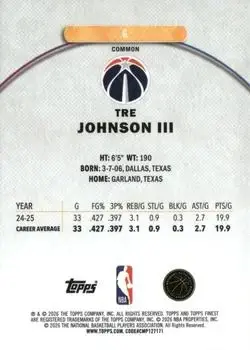 Back of Tre Johnson III