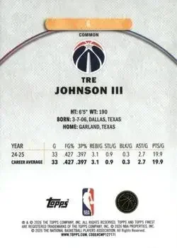 Back of Tre Johnson III