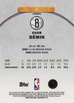 Back of Egor Dëmin