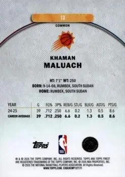 Back of Khaman Maluach
