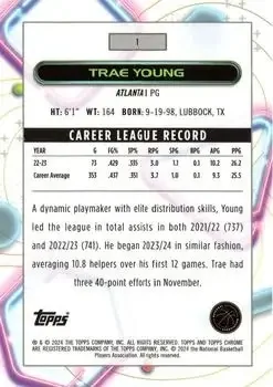 Back of Trae Young