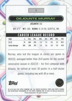 Back of Dejounte Murray