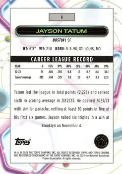 Back of Jayson Tatum