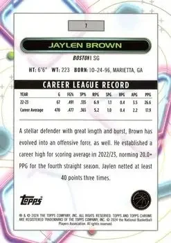 Back of Jaylen Brown