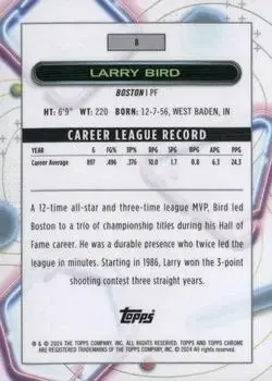 Back of Larry Bird