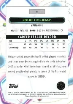 Back of Jrue Holiday