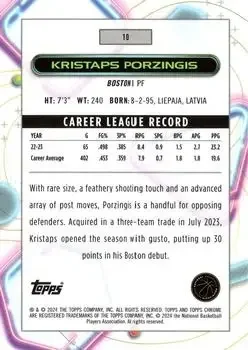 Back of Kristaps Porziņģis