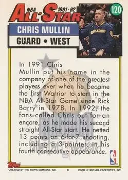 Back of Chris Mullin