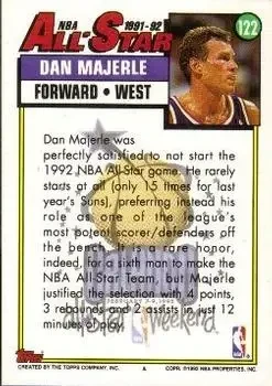 Back of Dan Majerle