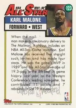 Back of Karl Malone