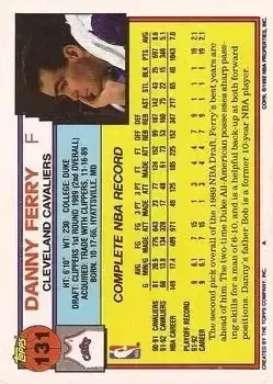 Back of Danny Ferry