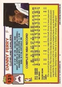 Back of Danny Ferry