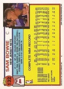 Back of Sam Bowie