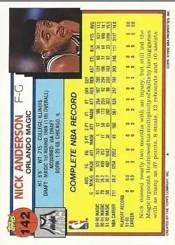 Back of Nick Anderson