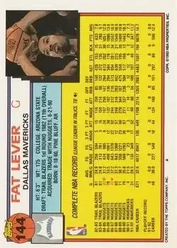 Back of Fat Lever