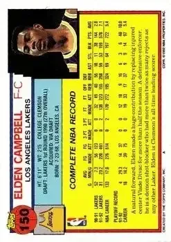 Back of Elden Campbell