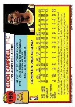 Back of Elden Campbell