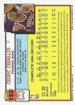 Back of Cedric Ceballos