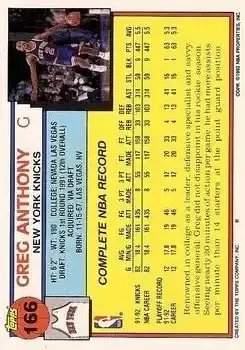 Back of Greg Anthony