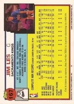 Back of Jim Les